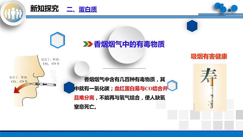 课题1《人类重要的营养物质》课件PPT+教学设计+同步练习08