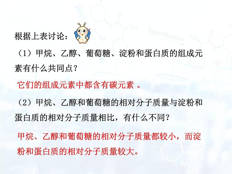 人教版初中 九年级化学 下册 第十二单元 课题3  有机合成材料教案+课件04