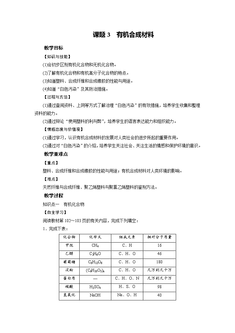 人教版初中 九年级化学 下册 第十二单元 课题3  有机合成材料教案+课件01