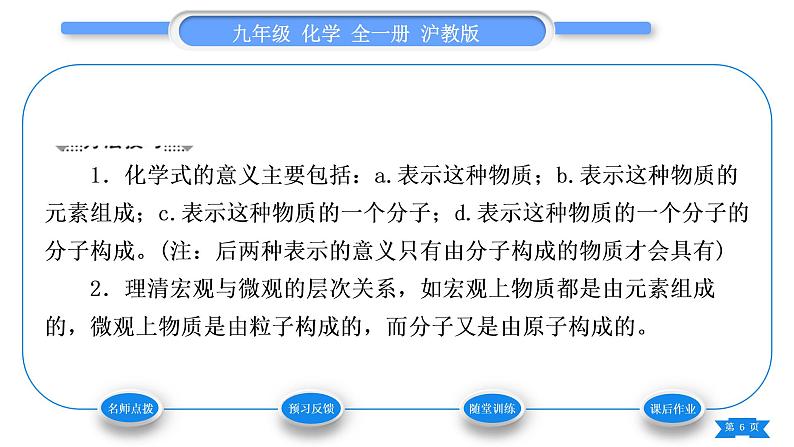 沪教版九年级化学上第1章开启化学之门第3节怎样学习和研究化学第2课时学习化学需要进行科学探究和使用化学符号习题课件第6页