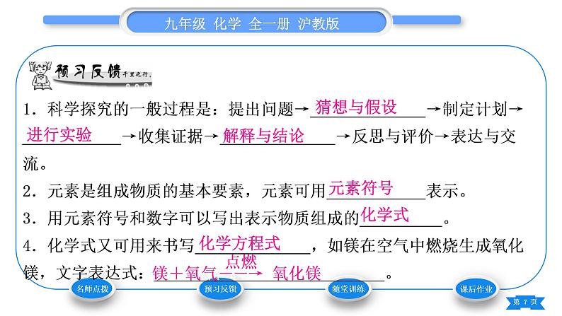 沪教版九年级化学上第1章开启化学之门第3节怎样学习和研究化学第2课时学习化学需要进行科学探究和使用化学符号习题课件第7页