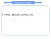滬教版九年級(jí)化學(xué)上第2章身邊的化學(xué)物質(zhì)專題訓(xùn)練(一)實(shí)驗(yàn)與探究習(xí)題課件
