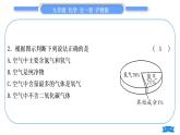 沪教版九年级化学上第2章身边的化学物质综合练习(第1～3节)习题课件