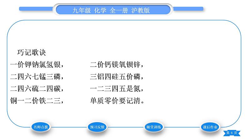 沪教版九年级化学上第3章物质构成的奥秘第3节物质的组成第2课时化合价、化合物的化学式书写及命名习题课件06