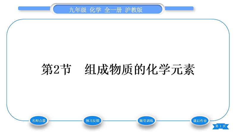 沪教版九年级化学上第3章物质构成的奥秘第2节组成物质的化学元素习题课件01