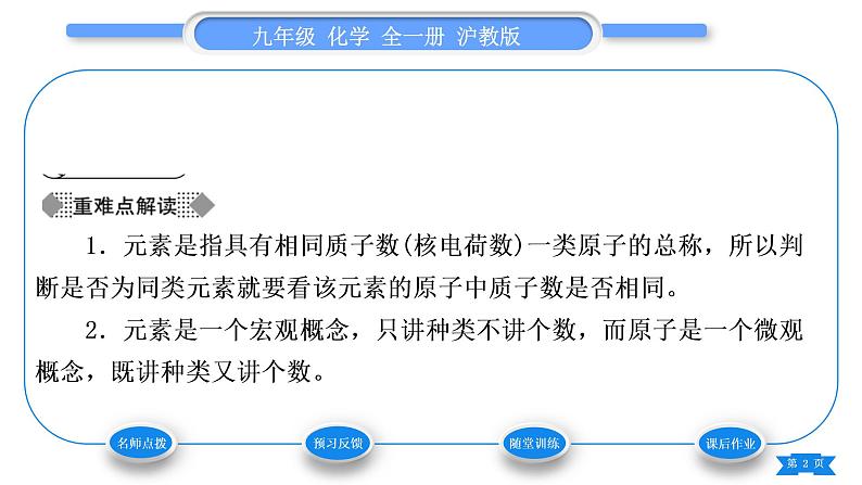 沪教版九年级化学上第3章物质构成的奥秘第2节组成物质的化学元素习题课件02