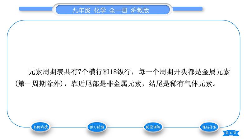 沪教版九年级化学上第3章物质构成的奥秘第2节组成物质的化学元素习题课件06