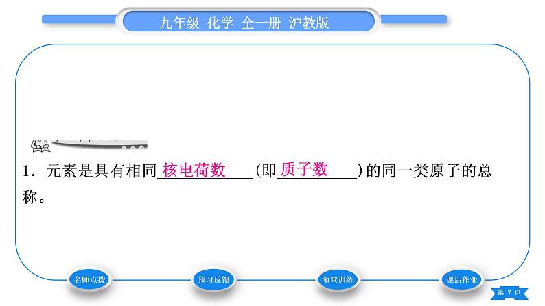 沪教版九年级化学上第3章物质构成的奥秘第2节组成物质的化学元素习题课件07