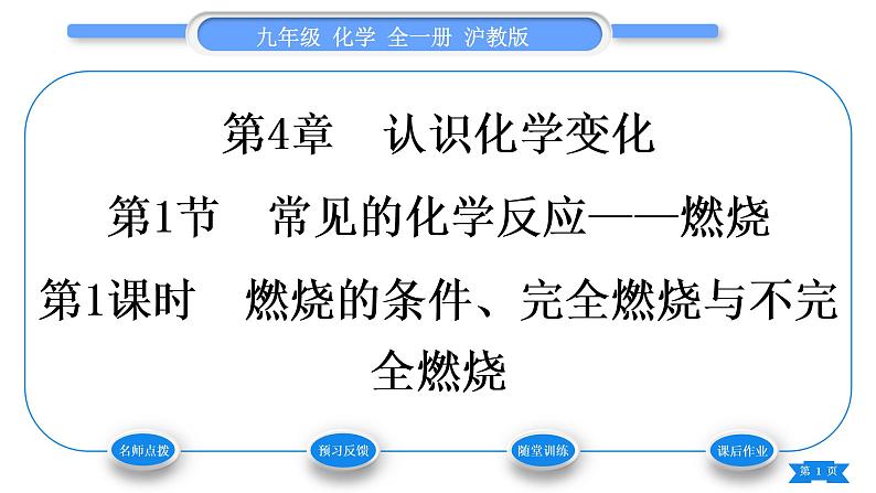 沪教版九年级化学上第4章认识化学变化第1节常见的化学反应——燃烧第1课时燃烧的条件、完全燃烧与不完全燃烧习题课件第1页