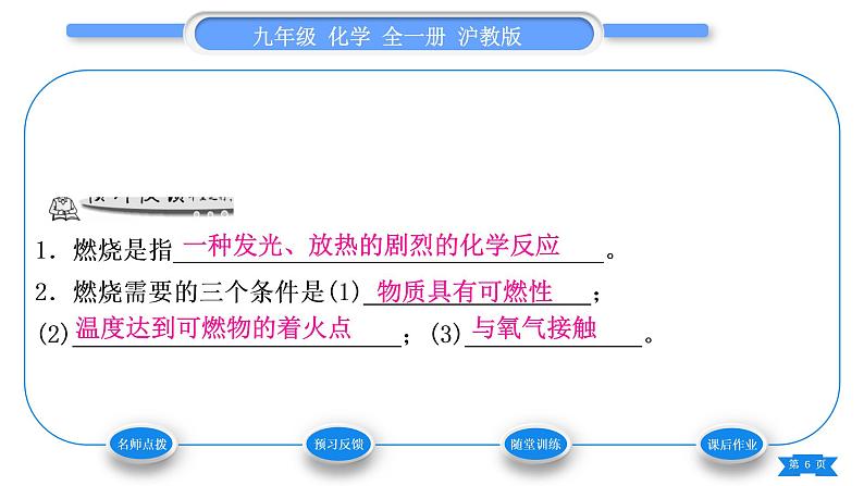 沪教版九年级化学上第4章认识化学变化第1节常见的化学反应——燃烧第1课时燃烧的条件、完全燃烧与不完全燃烧习题课件第6页