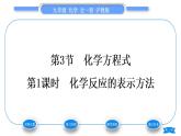 沪教版九年级化学上第4章认识化学变化第3节化学方程式第1课时化学反应的表示方法习题课件