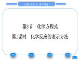 沪教版九年级化学上第4章认识化学变化第3节化学方程式第1课时化学反应的表示方法习题课件