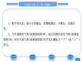 沪教版九年级化学上第4章认识化学变化第3节化学方程式第1课时化学反应的表示方法习题课件
