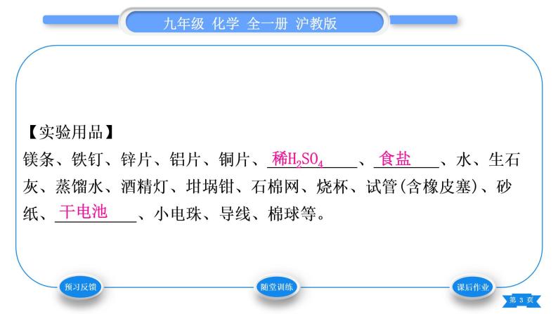 沪教版九年级化学上第5章金属的冶炼与利用基础实验4常见金属的性质习题课件03