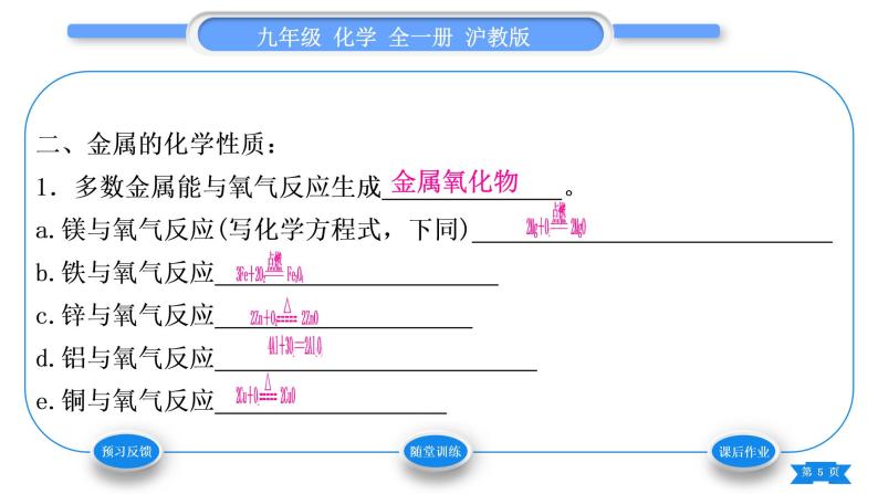 沪教版九年级化学上第5章金属的冶炼与利用基础实验4常见金属的性质习题课件05