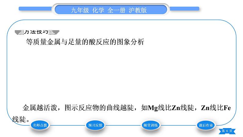 沪教版九年级化学上第5章金属的冶炼与利用第1节金属的性质和利用第1课时金属的性质习题课件06