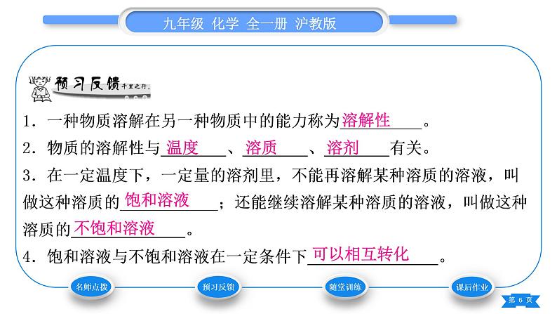 沪教版九年级化学下第6章溶解现象第3节物质的溶解性第1课时影响物质溶解性的因素习题课件第6页