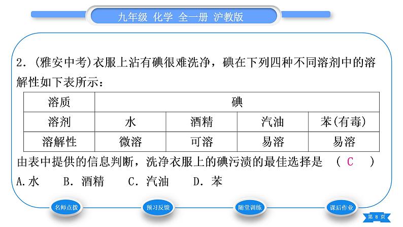 沪教版九年级化学下第6章溶解现象第3节物质的溶解性第1课时影响物质溶解性的因素习题课件第8页