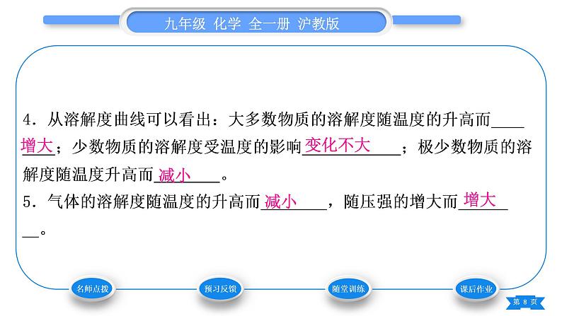 沪教版九年级化学下第6章溶解现象第3节物质的溶解性第2课时物质溶解性的定量表示习题课件08