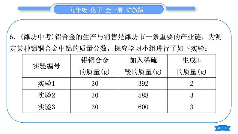 沪教版九年级化学下第6章溶解现象第3节物质的溶解性专题训练(三)化学计算习题课件08