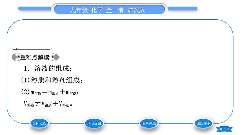 沪教版九年级化学下第6章溶解现象第2节溶液组成的表示习题课件02