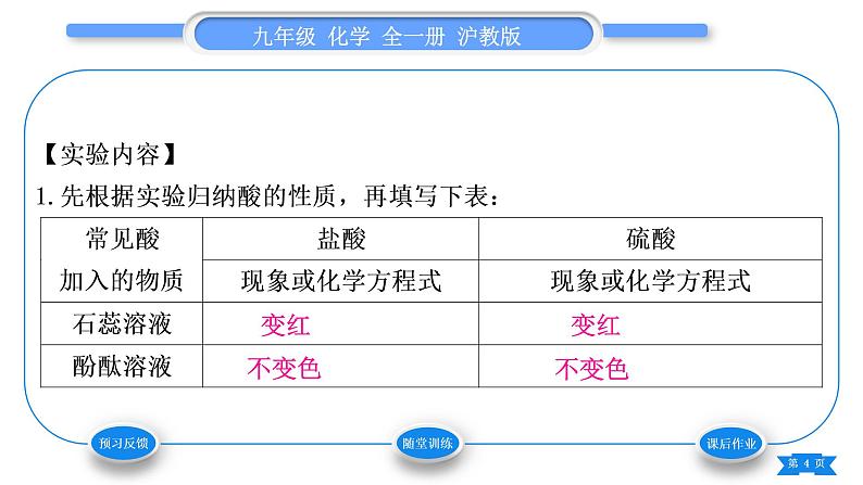 沪教版九年级化学下第7章应用广泛的酸、碱、盐基础实验8酸与碱的化学性质习题课件04