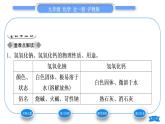 沪教版九年级化学下第7章应用广泛的酸、碱、盐第2节常见的酸和碱第2课时常见的碱习题课件