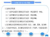 沪教版九年级化学下第7章应用广泛的酸、碱、盐第3节几种重要的盐第1课时盐习题课件