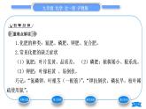 滬教版九年級(jí)化學(xué)下第7章應(yīng)用廣泛的酸、堿、鹽第3節(jié)幾種重要的鹽第3課時(shí)化學(xué)肥料習(xí)題課件