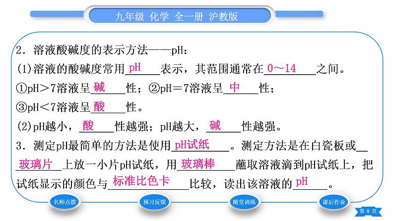 沪教版九年级化学下第7章应用广泛的酸、碱、盐第1节溶液的酸碱性习题课件08