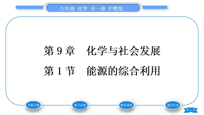 沪教版九年级化学下第9章化学与社会发展第1节能源的综合利用习题课件第2页