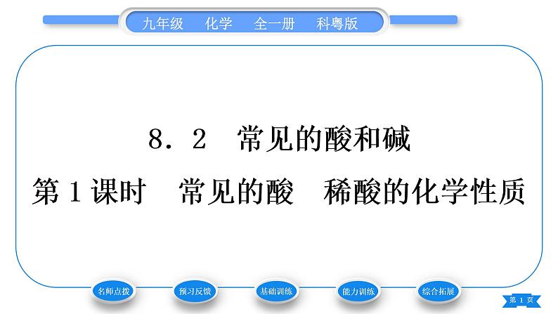 科粤版九年级化学下第八章常见的酸、碱、盐8.2常见的酸和碱第1课时常见的酸　稀酸的化学性质习题课件01