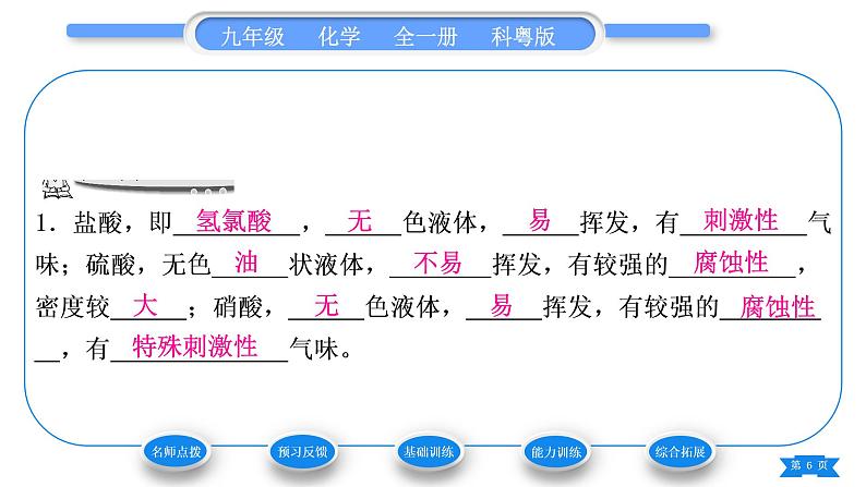 科粤版九年级化学下第八章常见的酸、碱、盐8.2常见的酸和碱第1课时常见的酸　稀酸的化学性质习题课件06