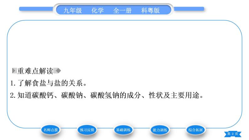 科粤版九年级化学下第八章常见的酸、碱、盐8.4常见的盐第1课时几种常见盐的用途　盐的组成习题课件02