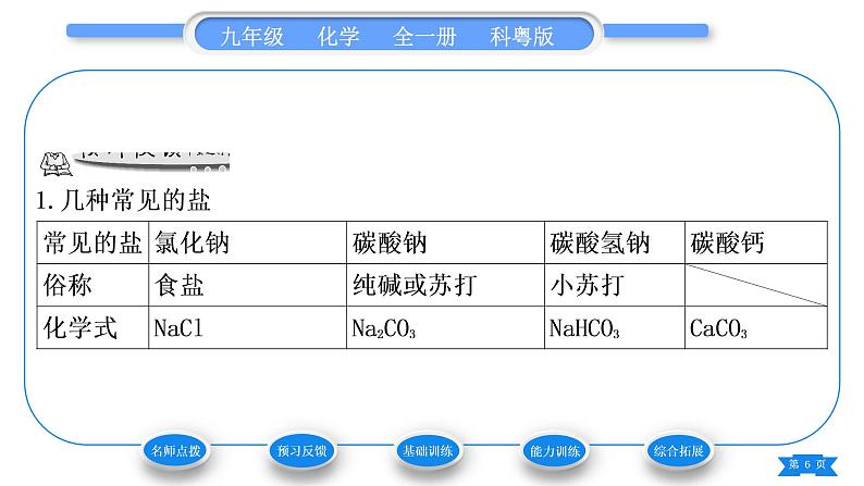 科粤版九年级化学下第八章常见的酸、碱、盐8.4常见的盐第1课时几种常见盐的用途　盐的组成习题课件第6页