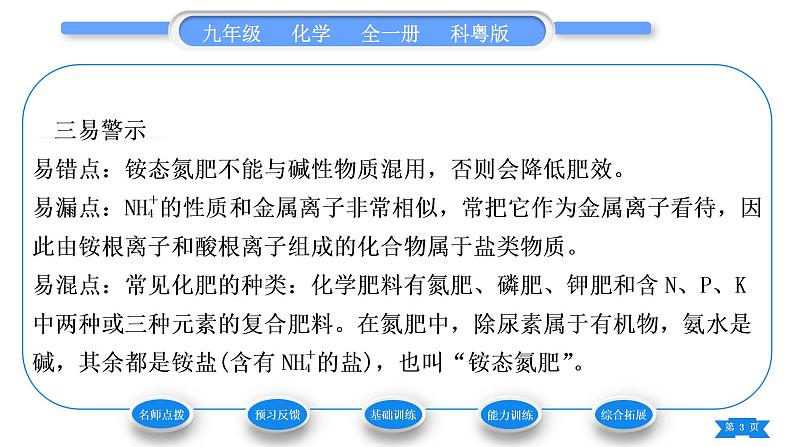 科粤版九年级化学下第八章常见的酸、碱、盐8.5化学肥料习题课件03