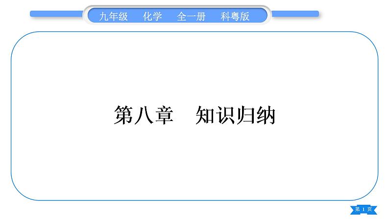 科粤版九年级化学下第八章常见的酸、碱、盐知识归纳习题课件01