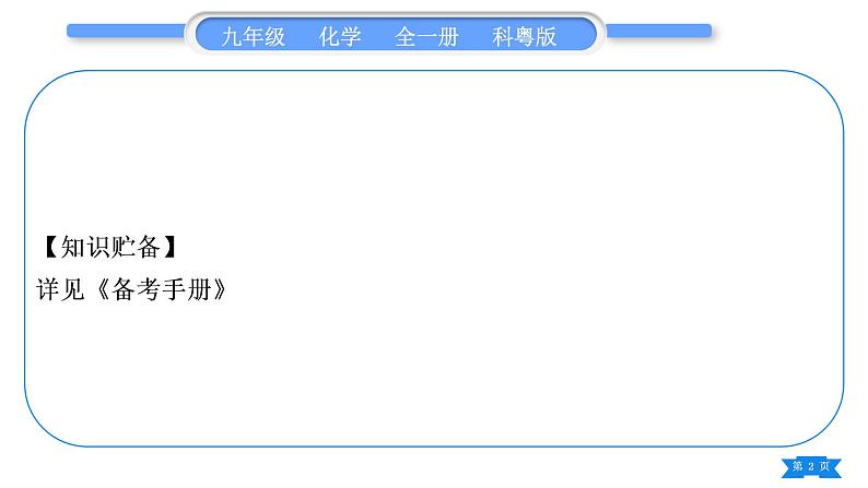 科粤版九年级化学下第八章常见的酸、碱、盐专题五物质的检验、鉴别、分离与提纯习题课件第2页