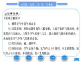 科粤版九年级化学上第二章空气、物质的构成2.1空气的成分第1课时空气的成分　混合物和纯净物习题课件