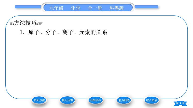 科粤版九年级化学上第二章空气、物质的构成2.4辨别物质的元素组成第1课时元素及其符号习题课件04