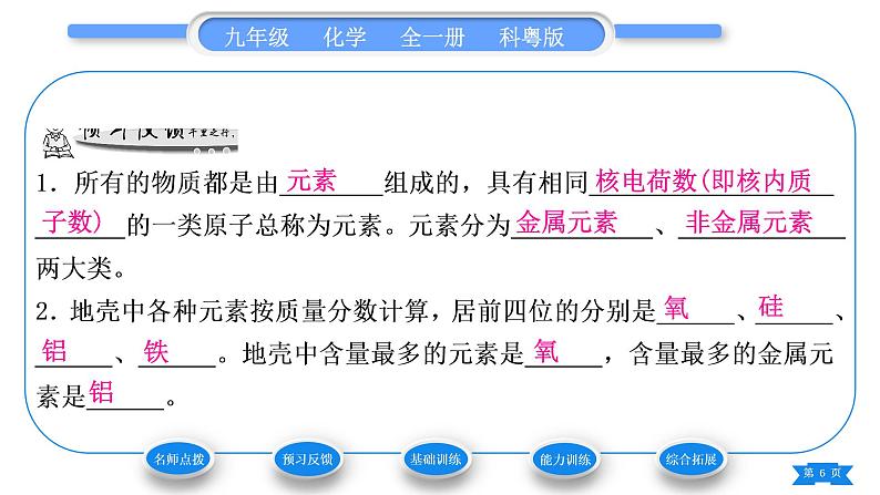 科粤版九年级化学上第二章空气、物质的构成2.4辨别物质的元素组成第1课时元素及其符号习题课件06