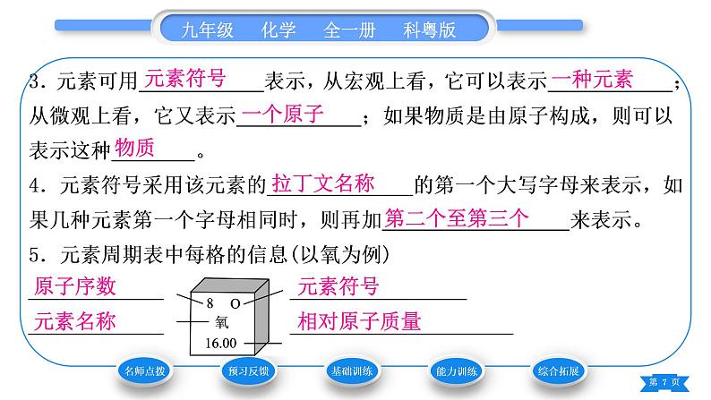 科粤版九年级化学上第二章空气、物质的构成2.4辨别物质的元素组成第1课时元素及其符号习题课件07