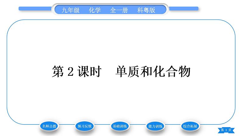 科粤版九年级化学上第二章空气、物质的构成2.4辨别物质的元素组成第2课时单质和化合物习题课件01