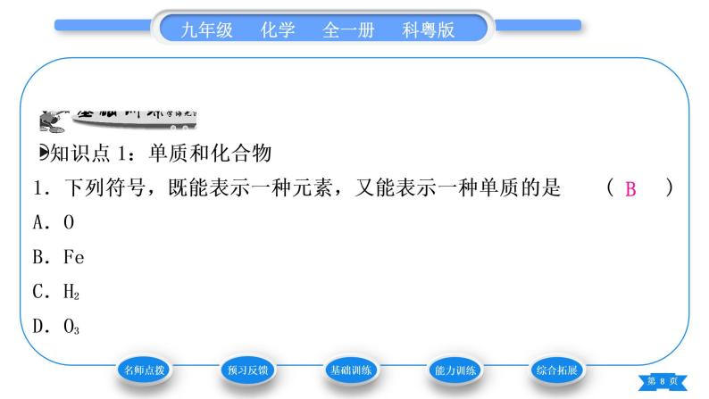 科粤版九年级化学上第二章空气、物质的构成2.4辨别物质的元素组成第2课时单质和化合物习题课件08