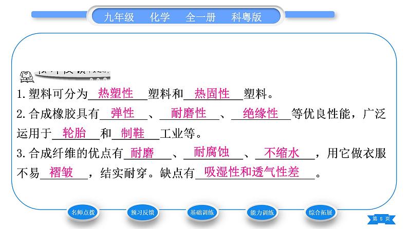 科粤版九年级化学下第九章现代生活与化学9.2化学合成材料习题课件第5页