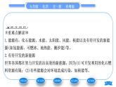 科粤版九年级化学下第九章现代生活与化学9.3化学能的利用习题课件