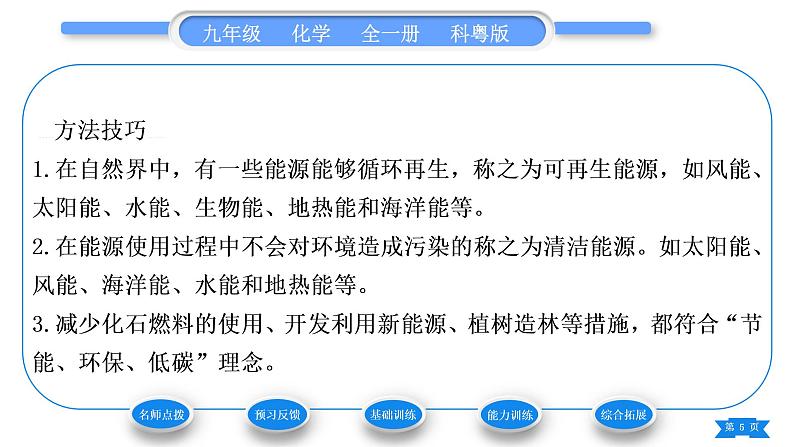 科粤版九年级化学下第九章现代生活与化学9.3化学能的利用习题课件05