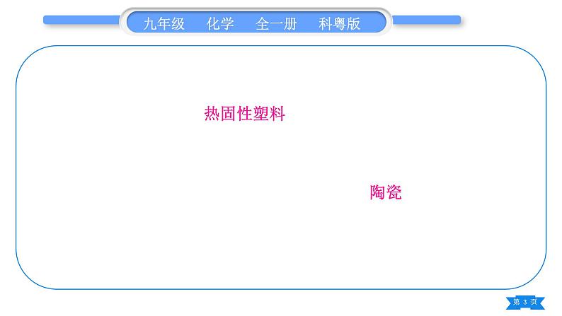 科粤版九年级化学下第九章现代生活与化学知识归纳习题课件03