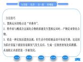 科粵版九年級(jí)化學(xué)下第六章金屬6.2金屬的化學(xué)性質(zhì)第1課時(shí)金屬與氧氣、稀酸的反應(yīng)習(xí)題課件