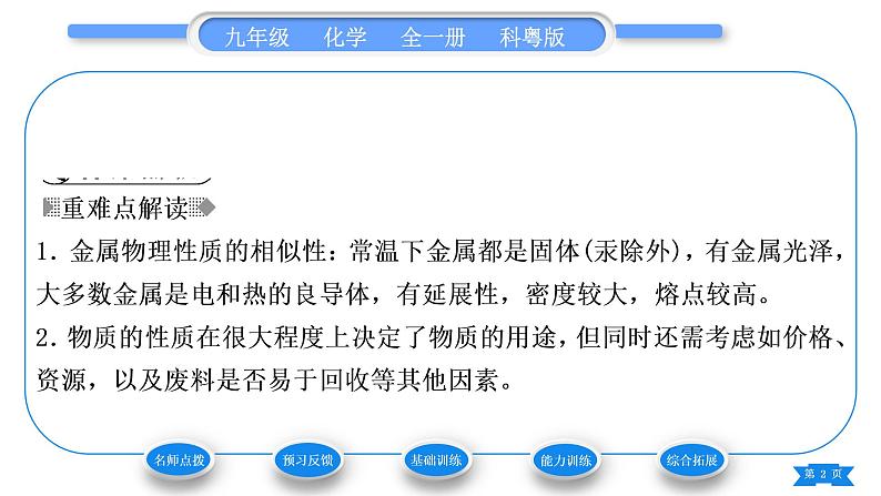 科粤版九年级化学下第六章金属6.1金属材料的物理特性习题课件02